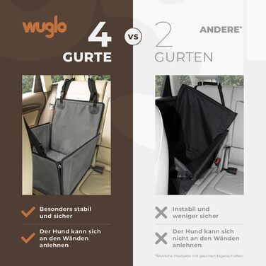 Автокрісло для собак Wuglo Extra Stabiler – безпечне та водонепроникне, до 12 кг, сіре