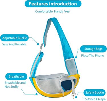 PETCUTE Сумка-переноска для собак, блакитна. Зручна переноска для цуценят та малих собак, з регульованою ручкою та безпечною шлейкою. Має дихаючу сітку та передню кишеню. Ідеально для прогулянок на свіжому повітрі.