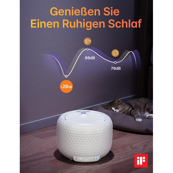 Водяний фонтанчик для котів, 1.8L, з тихим насосом та фільтром з активованого вугілля