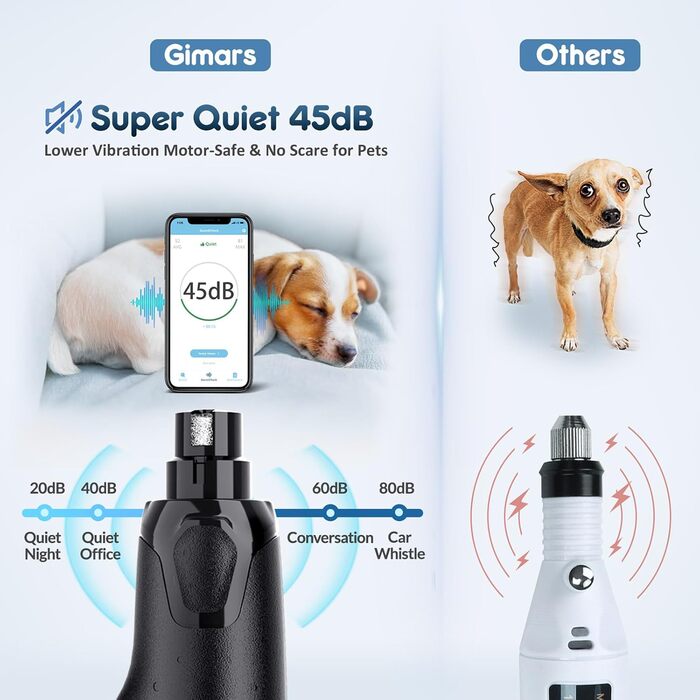 Електричний точило для собачих нігтів Gimars, 6 швидкостей, LED-підсвічування, USB-зарядка, чорний