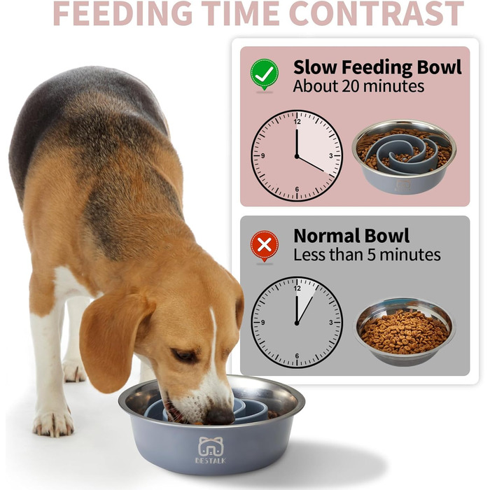 Миска для собак 2-в-1 Slow Feeder з нержавіючої сталі Bestalk, миска для їжі та води з антиковзним дном, 304 сталь, сірий колір, об'єм 1.5 чашки
