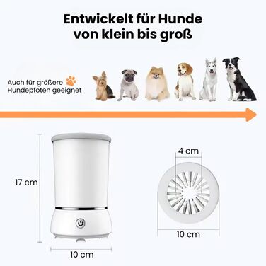 Pawclean Pro: Автоматичний очищувач лап для собак та котів – 360° силіконова щітка, USB, білий/блакитний