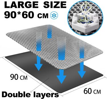 Килимок для котячого туалету 90x60 см, двошаровий, нековзний, з дизайном стільових сот, EVA матеріал, сірий