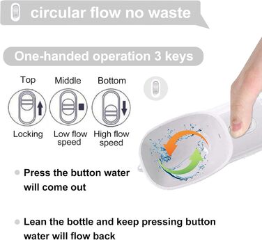 Yiflin 3-в-1 портативна пляшка для собак з мискою та контейнером для корму, дорожня пляшка-дозатор для прогулянок, походів та пиття