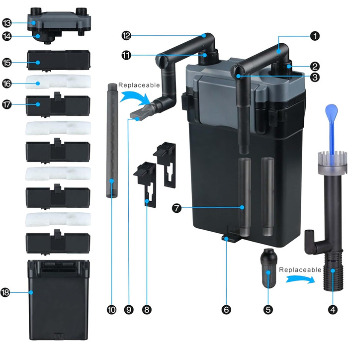 Фільтр для акваріума SunSun HBL-801 Hang On, 500 л/год, 6 Вт, до 60 л