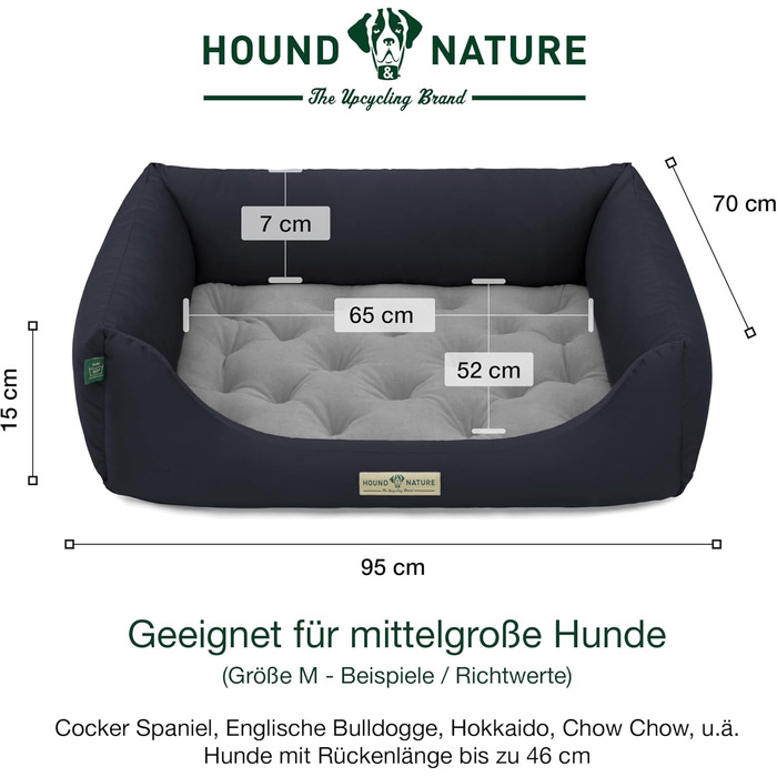 Ортопедичне екологічне ліжко для собак HOUND & NATURE Zürich M, флісове, двостороннє, середнє, 95x70 см, темно-синє, пране