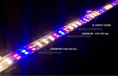 LED-освітлення для акваріума 40 см, трубка — Amazon SC