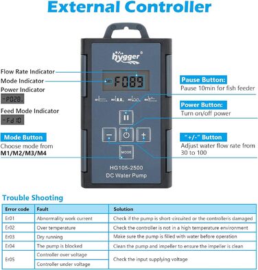 Акваріумний насос hygger 2500 л/год, 30 Вт, з LCD-дисплеєм, 4 режими циркуляції води, 3 насадки, для фонтану та акваріума