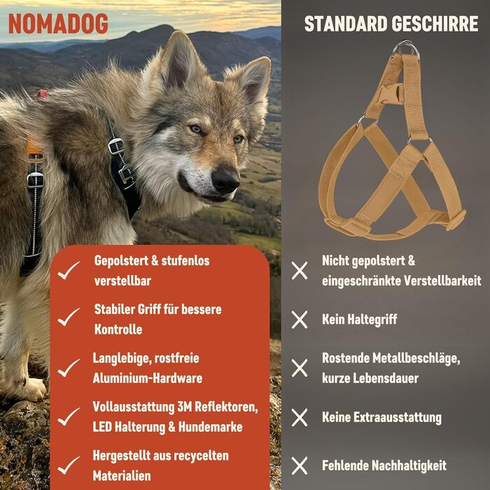 Шлея для собак Nomadog Trailblazer, антивитяг, з м'якою підкладкою та ручкою, регульована, відбиваюча, алюмінієві кільця, для активних собак середніх порід (M)