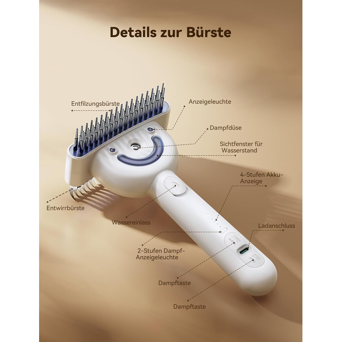 Щітка для вичісування підшерстка собак та котів FEELNEEDY, 4 в 1, для довгошерстих порід, 23+35 зубців, двосторонній спрей, 2 щітки з кожної сторони