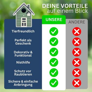 Пташник Vogelhaus Seaside No.64: для малих птахів (метелик, зяблик, щиглик), декор інтер'єру та вулиці, різні кольори (темний, салат)