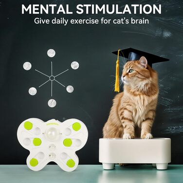 Інтерактивна іграшка-головоломка для котів ALL FOR PAWS Butterfly Treat Puzzle