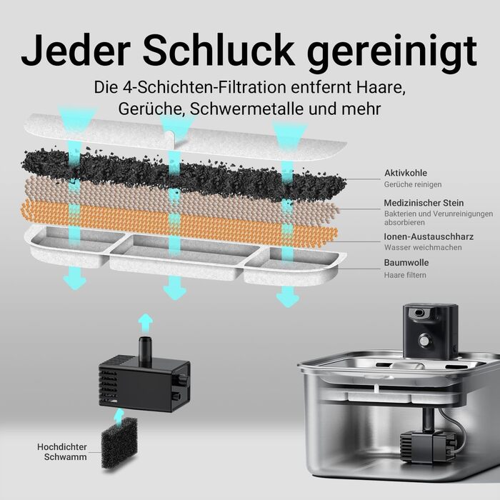 Ка fountain для котів DownyPaws: нержавіюча сталь, бездротовий, з датчиком руху, 3л, тихий, легкий у чищенні