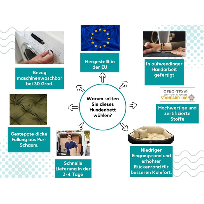 Ортопедичне ліжко для собак Dogs4Life: м'яке, миється, для собак маленьких, середніх та великих (S-XXL, сірий)