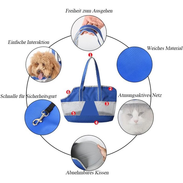 Сумка-переноска для собак та котів XINCHI, блакитна, дихаюча сітка, для прогулянок та активностей на відкритому повітрі