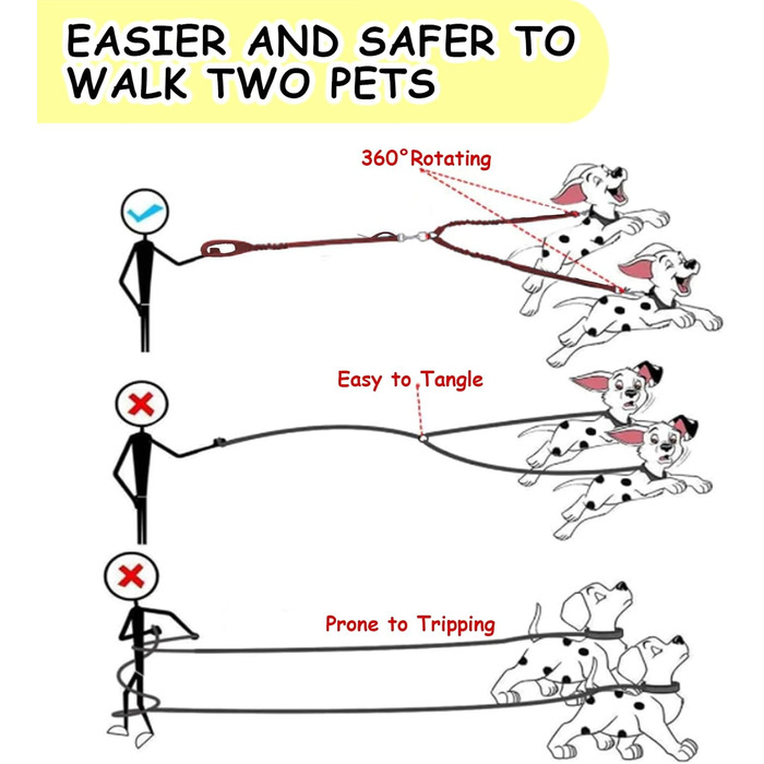 Авторемень для собак у машину, еластичний, з подвійним кріпленням, регульований (блакитний)