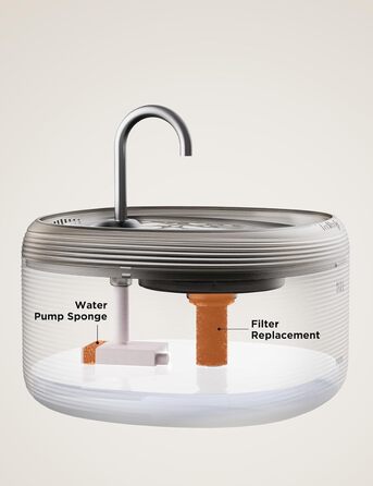 Фонтанчик для котів FEELNEEDY 3.2L - тихий фонтанчик для води з 2 режимами потоку, автоматичний поїльник для котів, без BPA, чорний, з зарядним пристроєм та 3 фільтрами (F-3+3 поплавки)