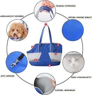 Сумка-переноска для собак та котів, літня, з сіткою, блакитна