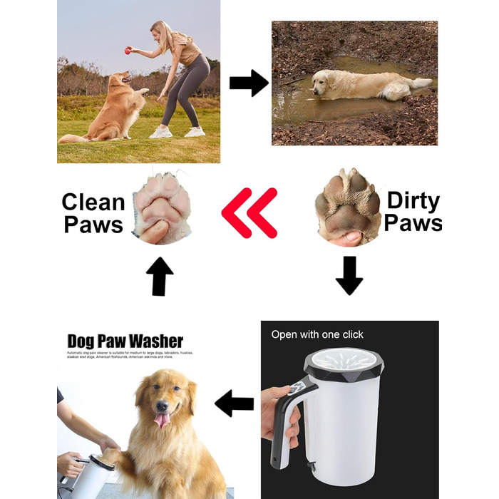 Автоматичний мийка лап для собак, портативне аксесуар для чищення, розділена, ручна, перезаряджувана, потужна мийка лап для собак середніх та великих порід
