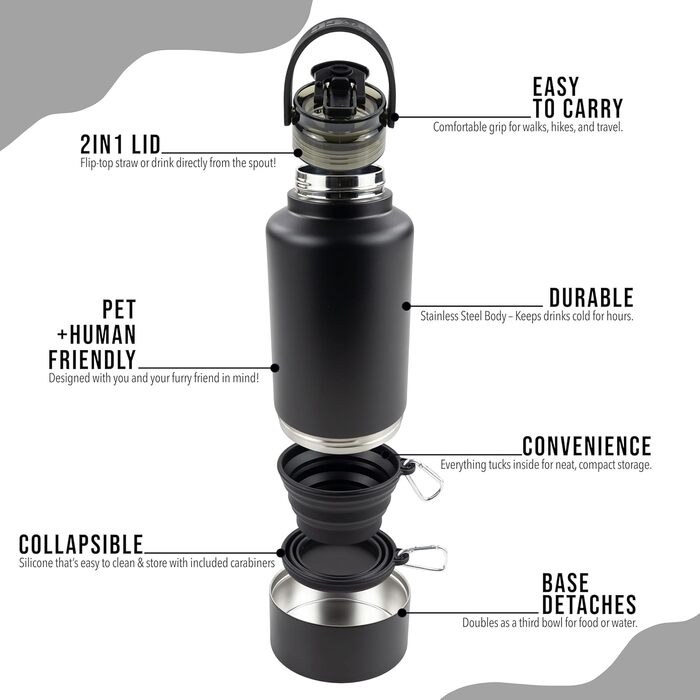 Водяна пляшка для собак Hogg Hydro Hound з нержавіючої сталі, ізольована, з неслизьким покриттям, чорний колір, 907.2 г