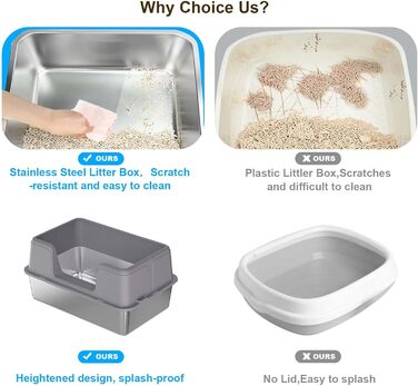 Котлові туалети для котів Zstar: великий лоток з високими бортиками, знімний кришка, легко мити, 60x40x36.5 см, сірий