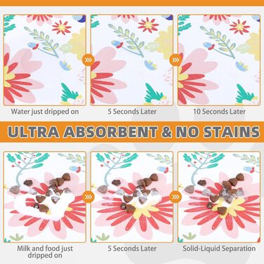 Килимок для годування собак Kooltail, вбираючий, швидковисихаючий, з водонепроникним гумовим покриттям, 12'x20' (1 шт.), квітковий принт