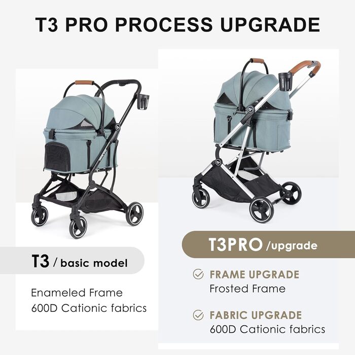 Дитяча та візок для тварин 3 в 1 T3 - для собак та котів, легкий, складний, зелений (Green-Pro)