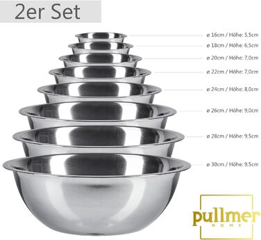 Набір кухонних мисок Pullmer (2 шт) з нержавіючої сталі, Ø 30 см. Ідеально підходять для мюслі, салатів, замішування тіста та сервірування. Їжа-безпечні, придатні для миття в посудомийній машині