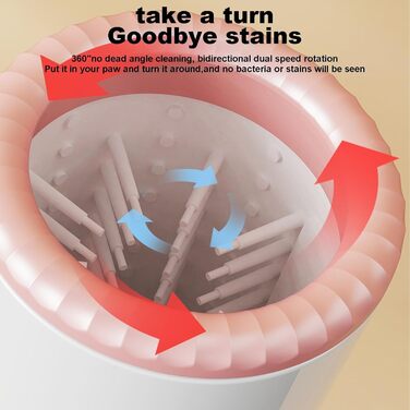 Автоматичний мийник лап для собак - електричний мийник лап | Мийний стакан для лап тварин | Мийка для догляду за собачими кігтями, USB-зарядка | Електрична машина білий рожевий
