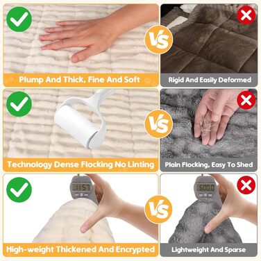 Плед на диван для собак, фланелевий, 70 x 180 см, бежевий. М'який, зручний, антиковзаючий, для захисту дивана від шерсті та бруду. Можна прати в машині.