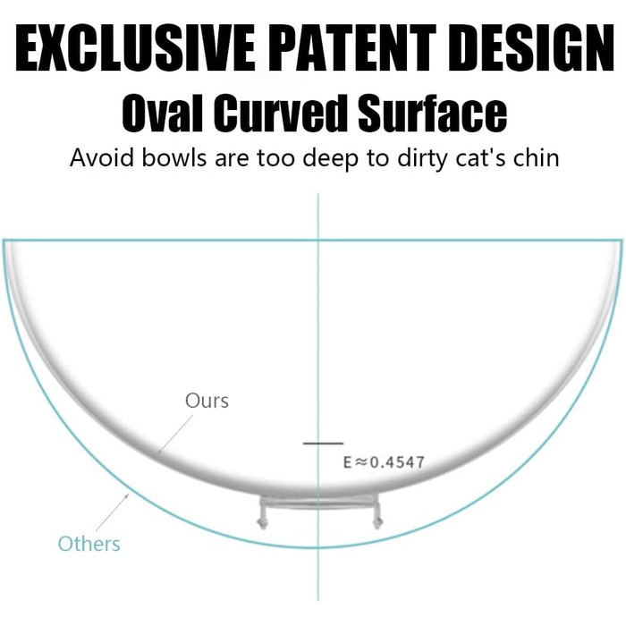 Підвищена годівниця для кошенят Katzennapf, 15° нахил, анти-блювотний дизайн, миска для котів з підставкою, набір з двох мисок, прозорий пластик