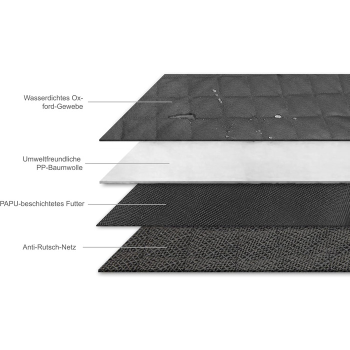 Захист для автосидіння собаки Lucky Sign - килимок для собак у машину з антиковзким покриттям, 150x45x40 см, чорний