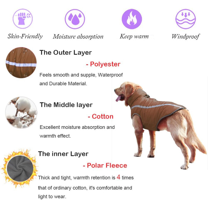 Зимовий теплий одяг для собак FeimaX: водонепроникний теплий зимовий одяг для собак з флісовою підкладкою, відбиваючими елементами, для цуценят, маленьких, середніх та великих собак, оливковий (коричневий), XXL