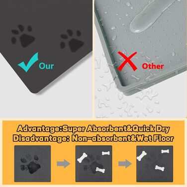 Килимок для годування собак, вбираючий, не залишає плям, швидко сохне, водонепроникний, 30 x 50 см, темно-сірий