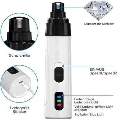 Триммер для собак Ortho Trimmer Pro STIL-1: безпечне та ефективне підстригання кігтів вдома