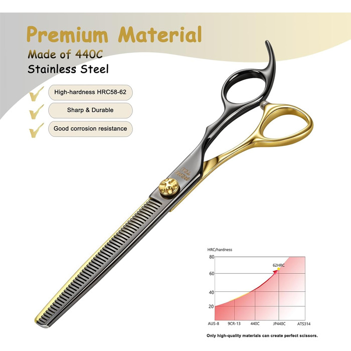 Професійна вигнута ножиці для грумінгу собак, 19.1 см, 440C сталь, чорний та золотий, з декоративним гвинтом