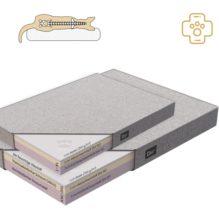 Ортопедичне ліжко для собак Eden, велике, середнє, маленьке - подушка для собак, килимок для собак з еко-шкіри + тканина Alcantara - зняття болю, стійке до зношування, міцне (XXL, сірий) XXL сірий