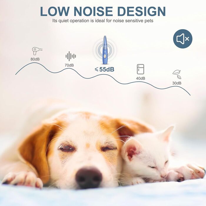 Триммер для собак та котів Ankilo 2-в-1 з функцією пилососа, 6000 об/хв, USB, для догляду за лапами та очима
