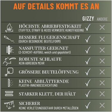 GIZZY® Оригінальний Futterdummy для собак: міцний мішечок для корму для всіх порід | Тренування з ласощами | Аксесуар для собак (Помаранчевий)