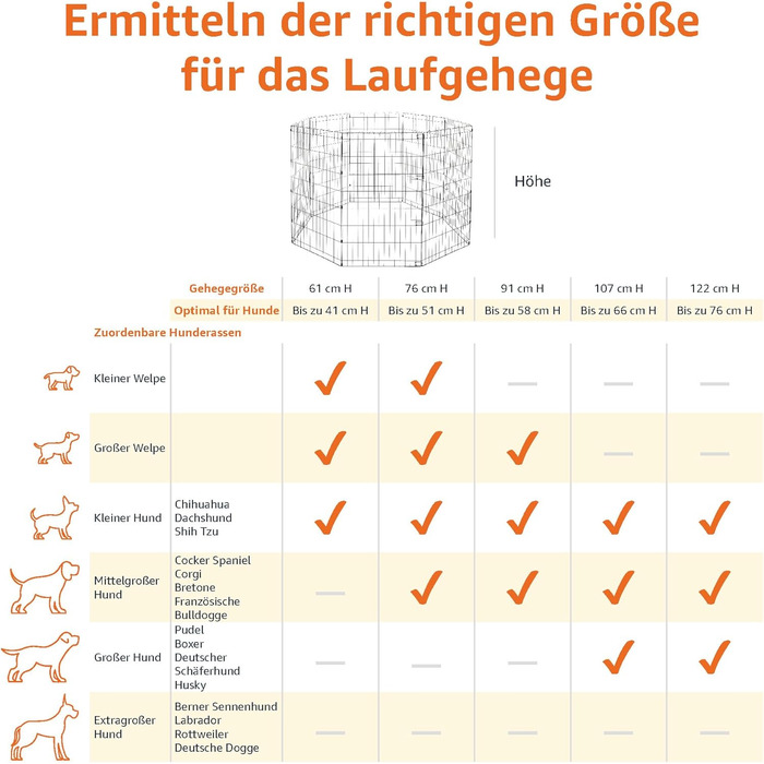 Клітка-вольєр для собак та інших тварин Amazon Basics, металева, складна, 91 x 122 см