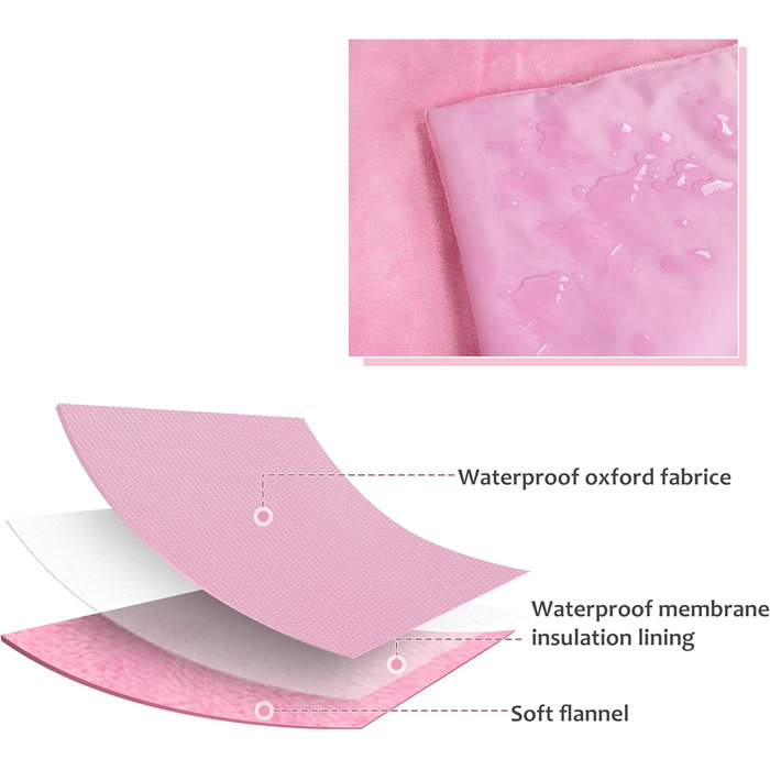 Водонепроникний килимок для котів та собак Kritter Planet, 80 x 60 см, рожевий. Складаний, миючий, для подорожей та кемпінгу. З ручками.