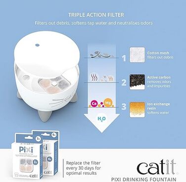 Питний фонтан для котів Catit Pixi, 2,5 л, білий