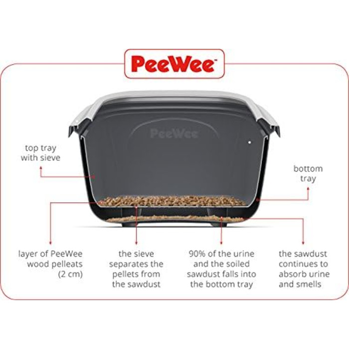Туалет для котів PeeWee XXL EcoDome з кришкою, закритий котячий туалет з 3 кг деревних гранул, коричнево-слонової кістки