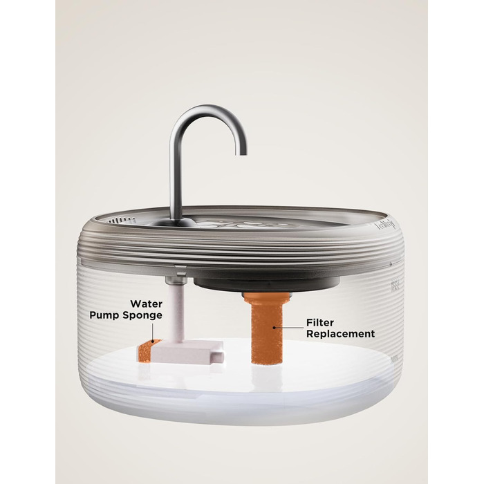 Фонтанчик для котів FEELNEEDY 3.2L - тихий фонтанчик для води з 2 режимами потоку, автоматичний поїльник для котів, без BPA, чорний, з зарядним пристроєм та 3 фільтрами (F-3+3 поплавки)