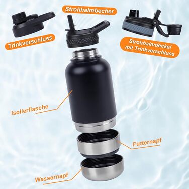 Водяна пляшка для собак на прогулянках, 1000 мл, нержавіюча сталь, з портативною мискою. Ідеально для подорожей та активного відпочинку.