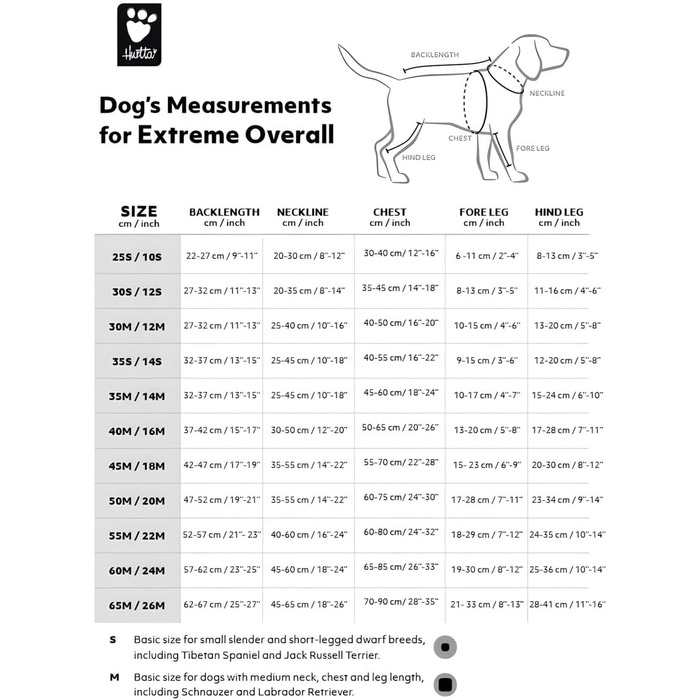 Hurtta Extreme Overall Winterjacke для собак (Blackberry, 25S) - тепла зимова куртка для собак