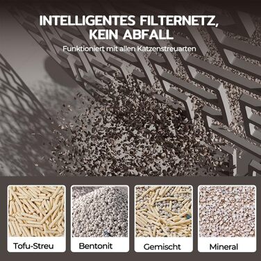 Автоматичний лоток для котів Cura X1: самоочищення, 80+8л, сенсори, контроль через додаток, для кількох котів