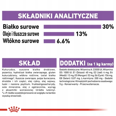 Сухий корм Royal Canin CCN Mini Sterilised для стерилізованих собак малих порід, 3 кг