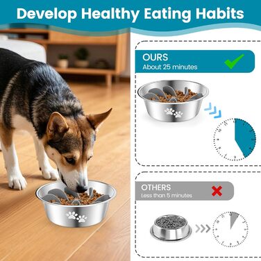 PETTOM 2 шт. миски для собак з нержавіючої сталі з вставкою протиковтання, 2-в-1 миска протиковтання для собак, годівниця для собак 1560 мл з неслизьким силіконовим дном, миска протиковтання для собак великих та середніх порід Ø21 см - 2 миски та 1 вставк