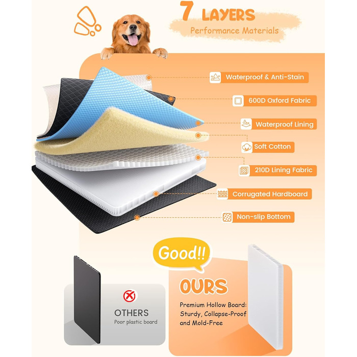 Захист для заднього сидіння авто Lamicall: водонепроникний килимок для собак, міцний, до 195 кг, для легкових автомобілів та SUV